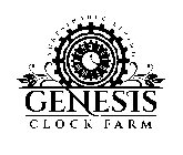GENESIS CLOCK FARM SUSTAINABLE LIVING