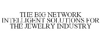 THE BIG NETWORK INTELLIGENT SOLUTIONS FOR THE JEWELRY INDUSTRY