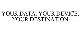 YOUR DATA, YOUR DEVICE, YOUR DESTINATION