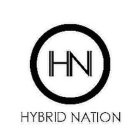 HN HYBRID NATION