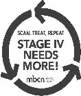 SCAN, TREAT, REPEAT STAGE IV NEEDS MORE! MBCN METASTATIC BREAST CANCER NETWORK