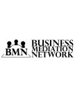 BMN BUSINESS MEDIATION NEWWORK