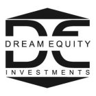 DE DREAM EQUITY INVESTMENTS