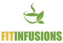 FITINFUSIONS