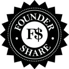 · FOUNDER · SHARE F$