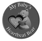 MY BABY'S HEARTBEAT BEAR