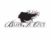 BLOW IT OUT