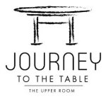 JOURNEY TO THE TABLE THE UPPER ROOM