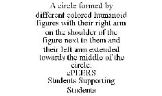 A CIRCLE FORMED BY DIFFERENT COLORED HUMANOID FIGURES WITH THEIR RIGHT ARM ON THE SHOULDER OF THE FIGURE NEXT TO THEM AND THEIR LEFT ARM EXTENDED TOWARDS THE MIDDLE OF THE CIRCLE. EPEERS STUDENTS SUPP
