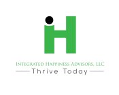 INTEGRATED HAPPINESS ADVISORS, LLC THRIVE TODAY