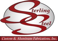 STERLING STEEL CUSTOM & ALUMINUM FABRICATIONS, INC.