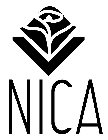 NICA