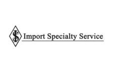 ISS IMPORT SPECIALTY SERVICE