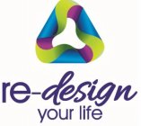 RE-DESIGN YOUR LIFE