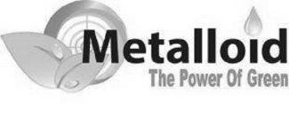 METALLOID THE POWER OF GREEN