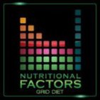 NUTRITIONAL FACTORS GRID DIET