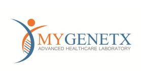 MYGENETX ADVANCED HEALTHCARE LABORATORY