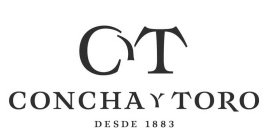 CYT CONCHA Y TORO DESDE 1883