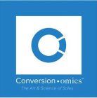 CONVERSION OMICS THE ART & SCIENCE OF SALES