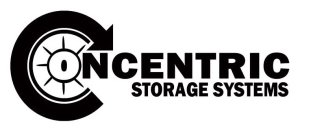 CONCENTRIC STORAGE SYSTEMS