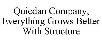 QUIEDAN COMPANY, EVERYTHING GROWS BETTER WITH STRUCTURE