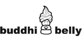 BUDDHI BELLY