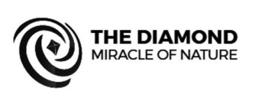 THE DIAMOND MIRACLE OF NATURE