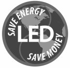 SAVE ENERGY LED SAVE MONEY