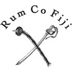 RUM CO FIJI