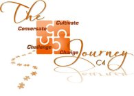 THE C4 JOURNEY CONVERSE CULTIVATE CHALLENGE CHANGE