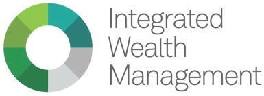INTEGRATED WEALTH MANAGEMENT