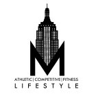  M  ATHLETIC COMPETITIVE FITNESS LIFESTYLE