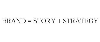 BRAND = STORY + STRATEGY