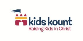KIDS KOUNT RAISING KIDS IN CHRIST