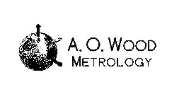 A. O. WOOD METROLOGY
