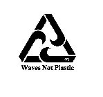 WAVES NOT PLASTIC .ORG