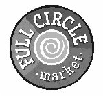 FULL CIRCLE · MARKET ·