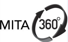 MITA 360°