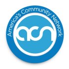 ACN AMERICA'S COMMUNITY NETWORK