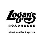 LOGAN'S ROADHOUSE STEAKS RIBS SPIRITS