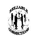 RELIABLE CONNECTIONS