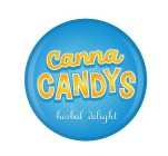 CANNA CANDYS HERBAL DELIGHT
