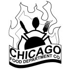 CHICAGO FOOD DEPARTMENT CO.