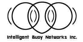 INTELLIGENT BUOY NETWORKS INC.