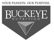 YOUR PASSION. OUR PURPOSE. BUCKEYE NUTRITION