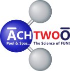 ACHTWOO POOL & SPAS...THE SCIENCE OF FUN!