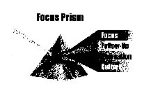 FOCUS PRISM FOCUS FOLLOW-UP INNOVATION CULTURE