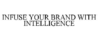 INFUSE YOUR BRAND WITH INTELLIGENCE