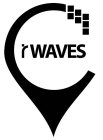 RWAVES