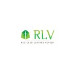 RLV RECYCLED LEATHER VENEER